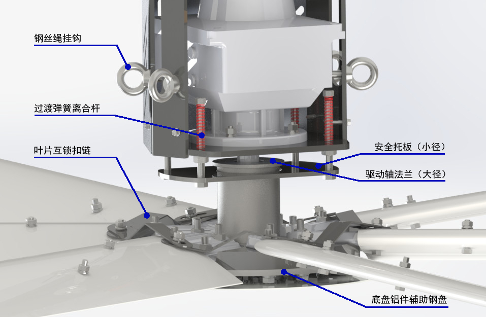 吊扇安全结构设计.jpg