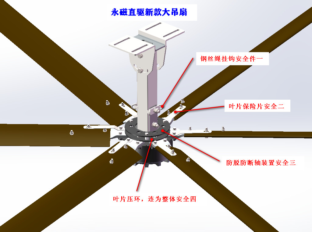 永磁直驱.jpg